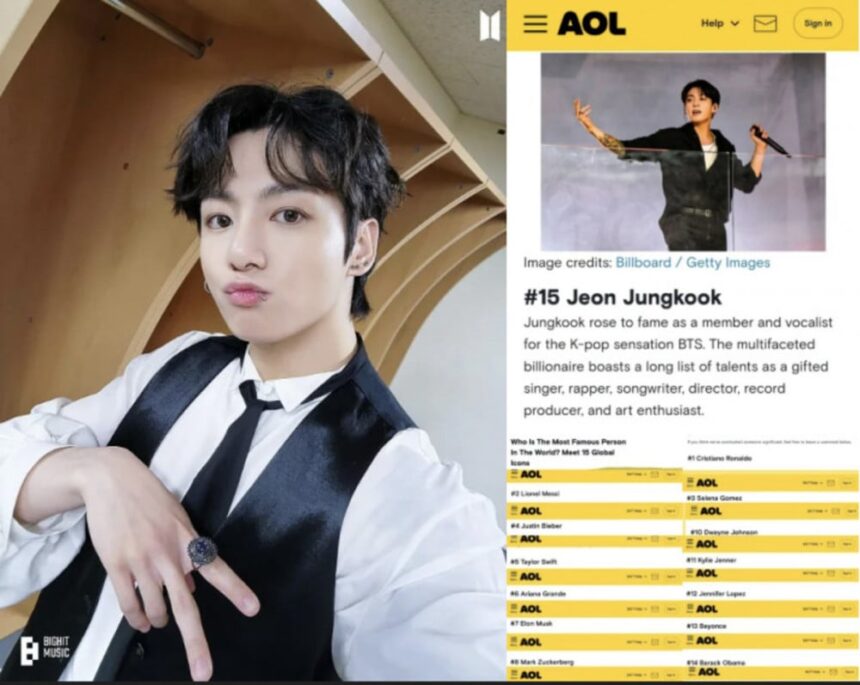 Джонгук из BTS вошел в список 15 самых известных людей мира по версии AOL Джонгук из BTS вошел в список 15 самых известных людей мира по версии AOL